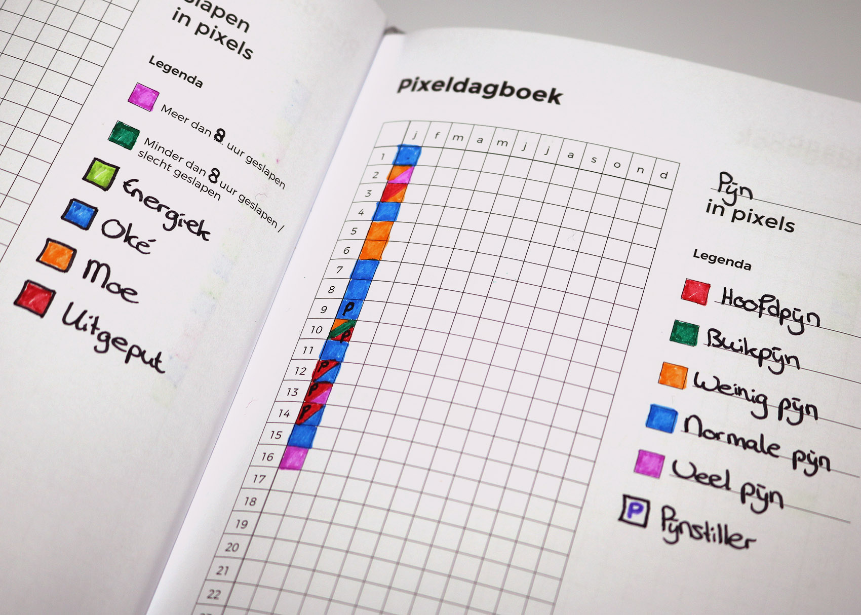 Structuurjunkie Dagboek Sugarframe